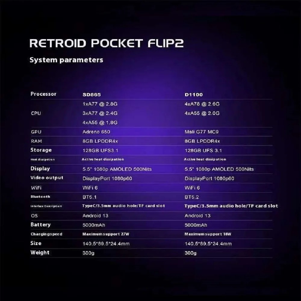 레트로이드 포켓 플립 2 휴대용 콘솔 SD865 5.5 - Retro Gaming Devices 리뷰 및 가격