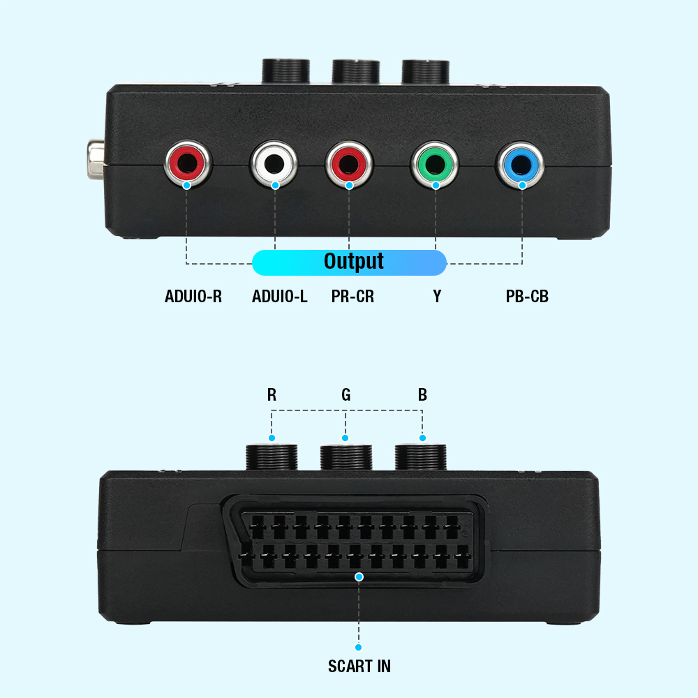 RGBS VGA에서 YPBPR 컴포넌트 변환기 RGBS - Retro Handheld Console 리뷰 및 가격